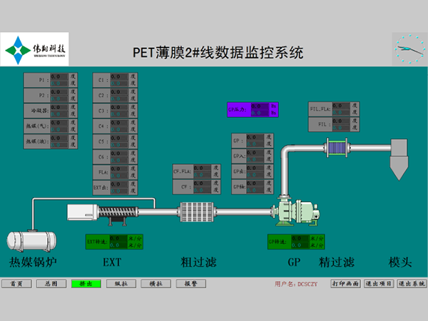 薄膜數(shù)據監控系統