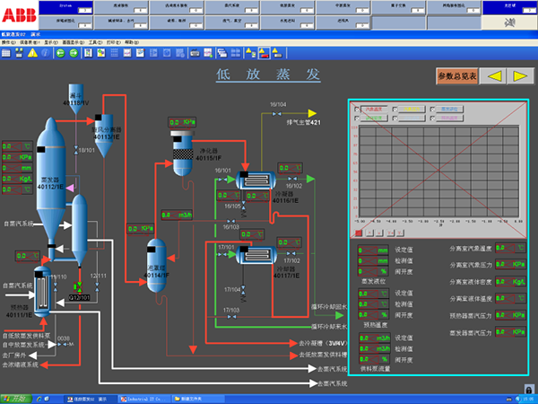 燃料回收處理(lǐ)系統